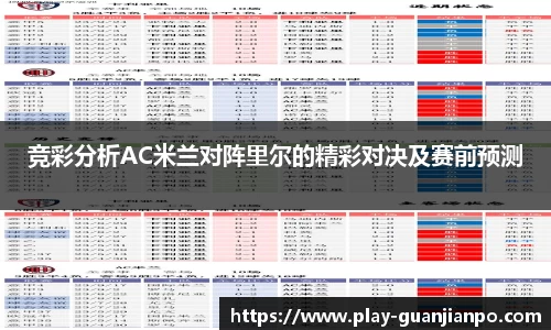 竞彩分析AC米兰对阵里尔的精彩对决及赛前预测