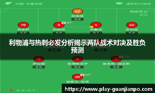 利物浦与热刺必发分析揭示两队战术对决及胜负预测