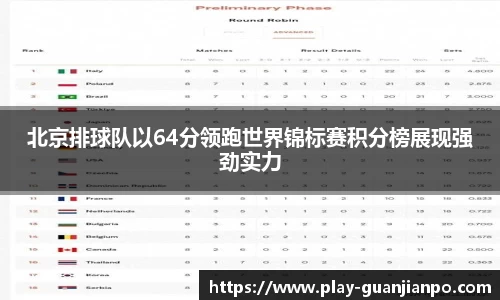 北京排球队以64分领跑世界锦标赛积分榜展现强劲实力